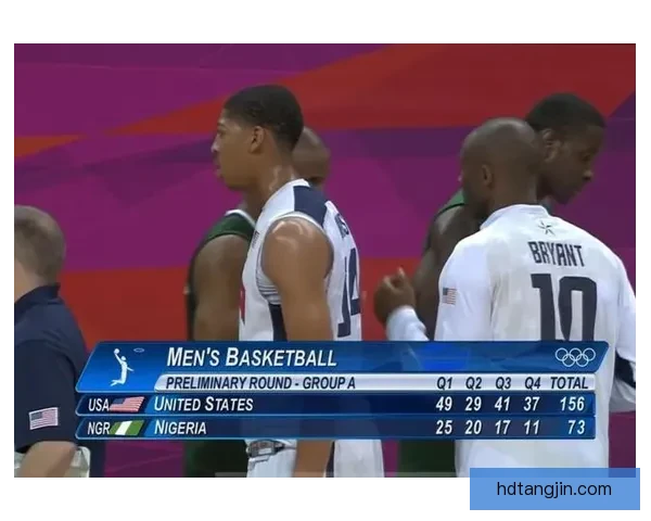 2012年美国男篮对阵尼日利亚创造奥运篮球历史之夜巅峰传奇