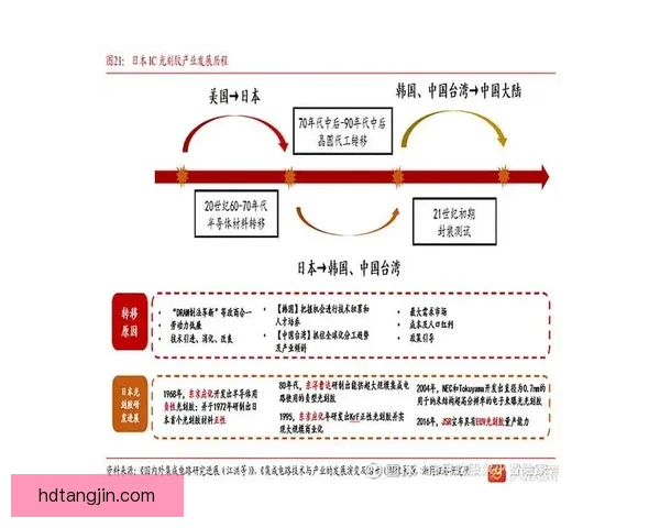 世界格局对比中国路径的竞争合作与未来走向全景解析新趋势研究观