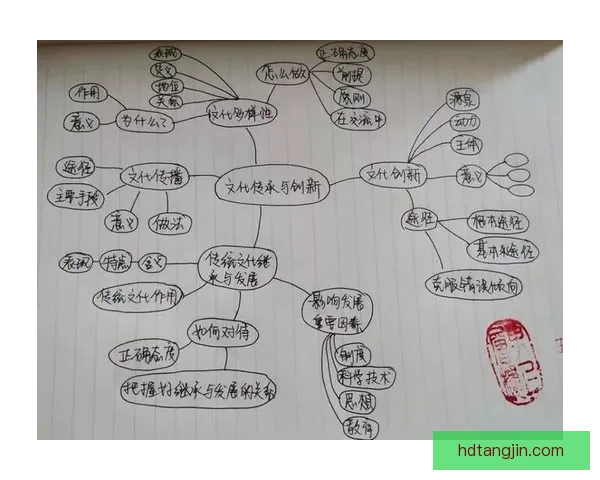 从96vs99看代际差异与成长路径的碰撞与选择时代背景下思考