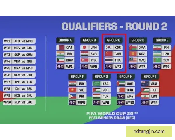 卡塔尔对阵中国比赛场地条件与主客环境影响前瞻分析走势研判要点